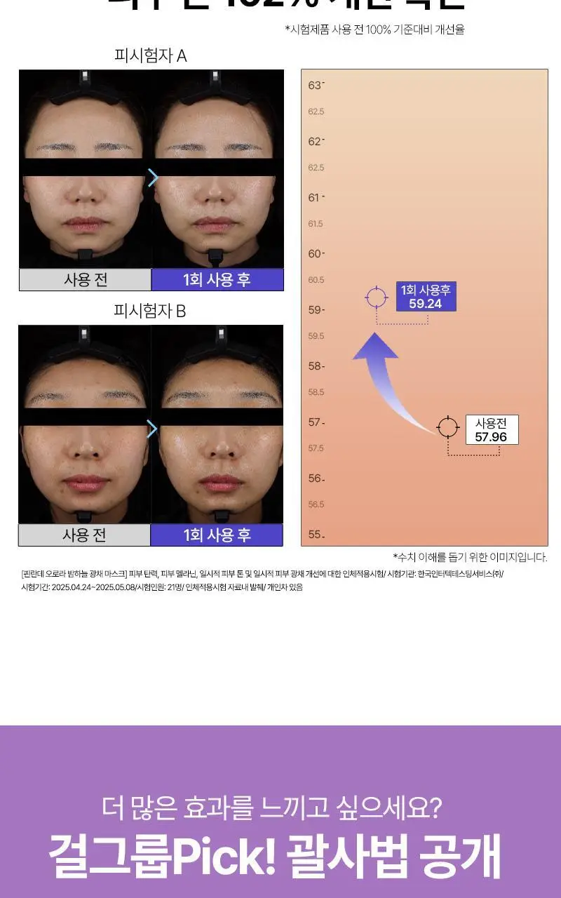 [붓기쏙/광채팡] 토르홉 핀란데 오로라 밤하늘 광채마스크 60g 기획 (+괄사스푼) 상세페이지 12